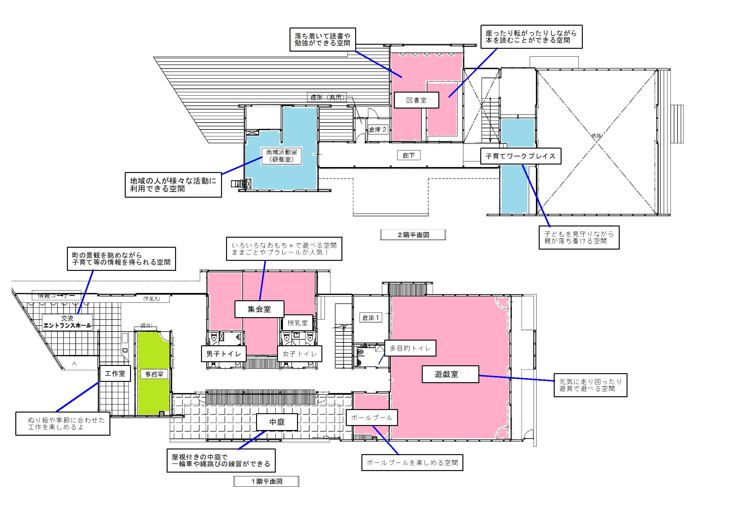 平面図