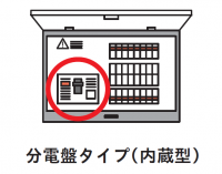 感震ブレーカー分電盤タイプ（内蔵型）