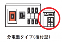 感震ブレーカー分電盤タイプ（後付型）