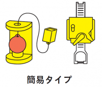感震ブレーカー簡易タイプ