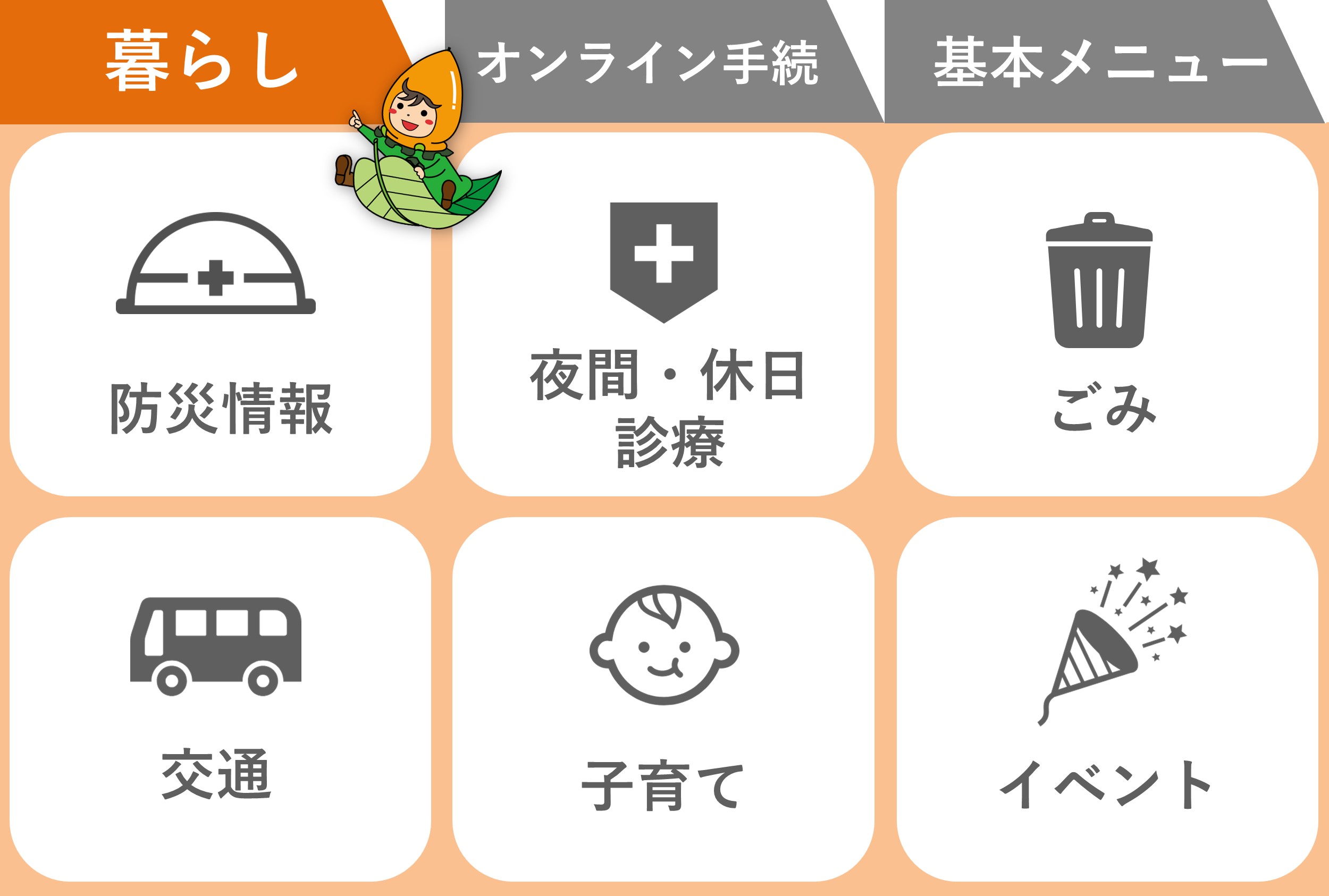 LINE画面暮らし