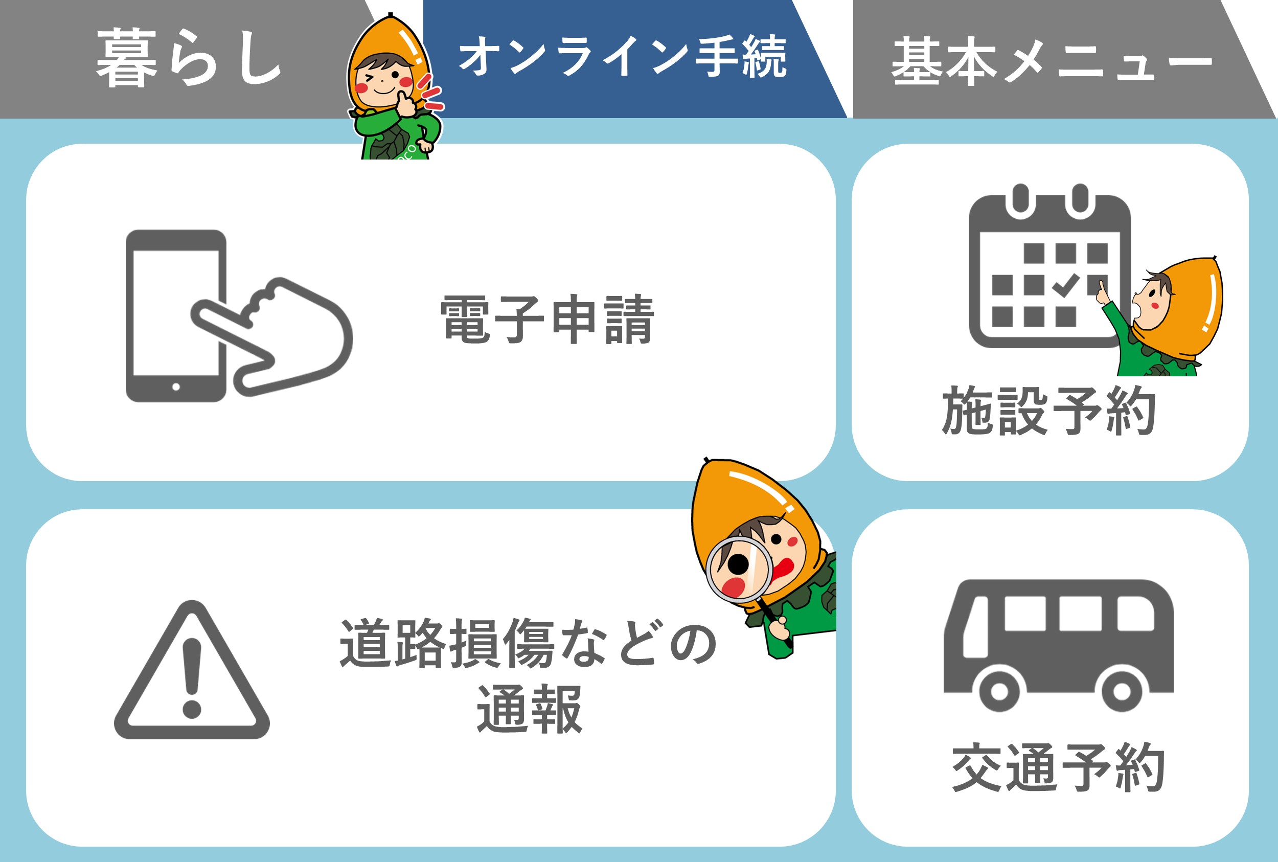 LINE画面オンライン申請