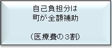 災害共済給付金の概要の画像1