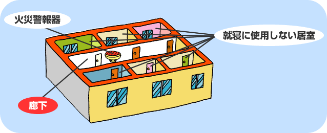 7m²（四畳半）以上の居室が5以上ある階には、廊下に火災警報器の設置が必要の画像