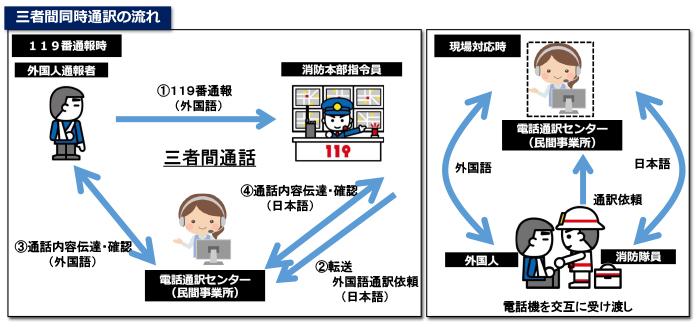 全体イメージ